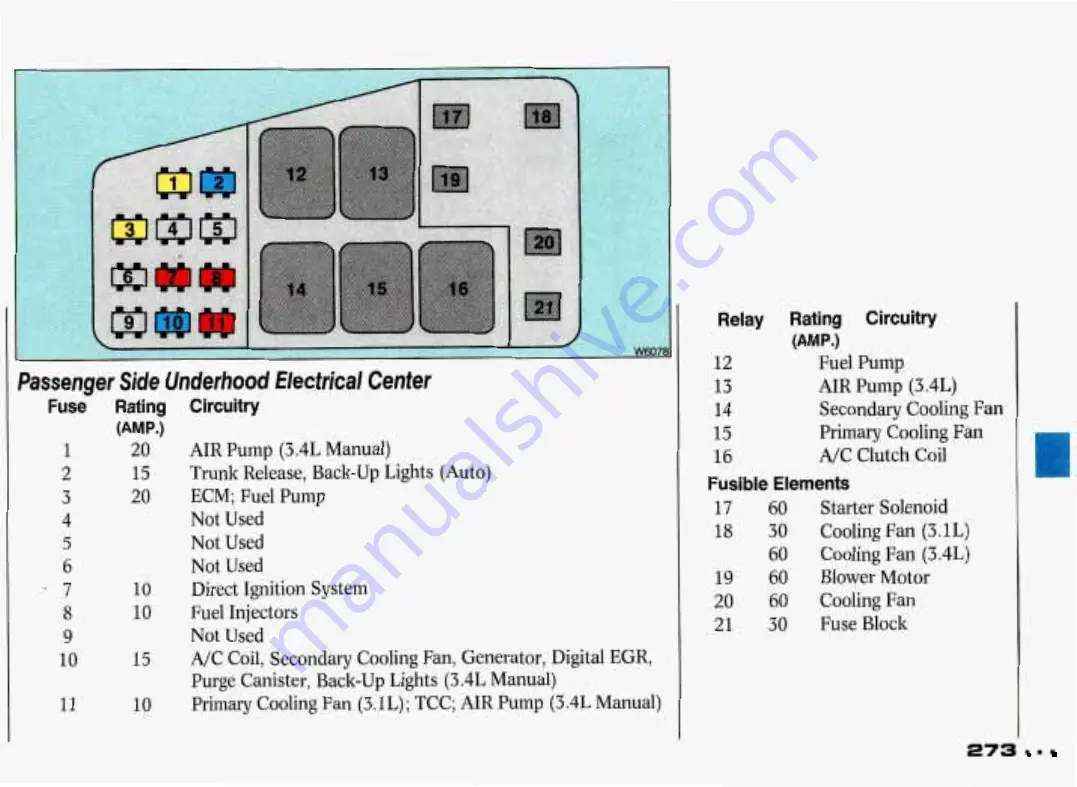 Pontiac Grand Prix 1993 Owner'S Manual Download Page 274