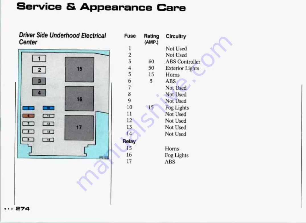 Pontiac Grand Prix 1993 Owner'S Manual Download Page 275