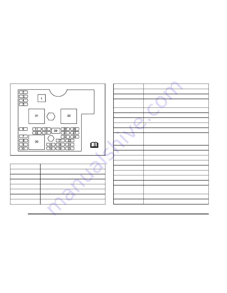 Pontiac Solstice 2010 Owner'S Manual Download Page 332