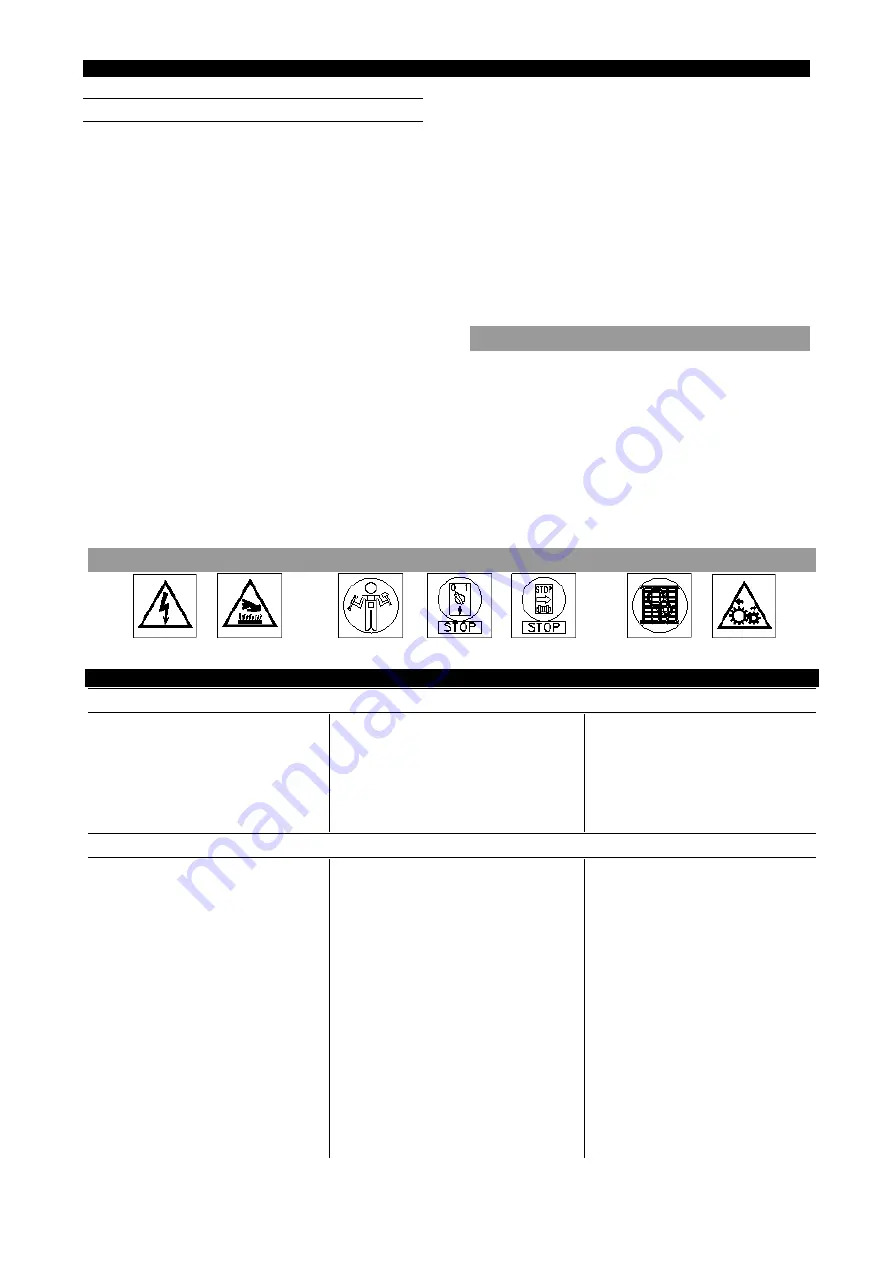 Pony GOLIATH 50 Installation, Use And Maintenance Manual Download Page 27