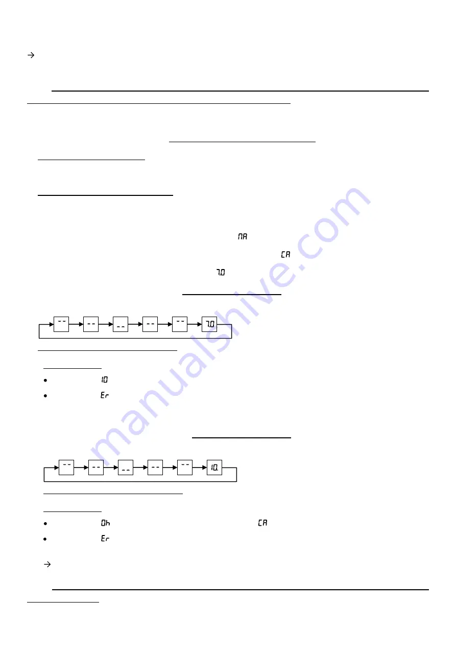 Pool Technologie JUSTPH Instructions For Use Manual Download Page 12