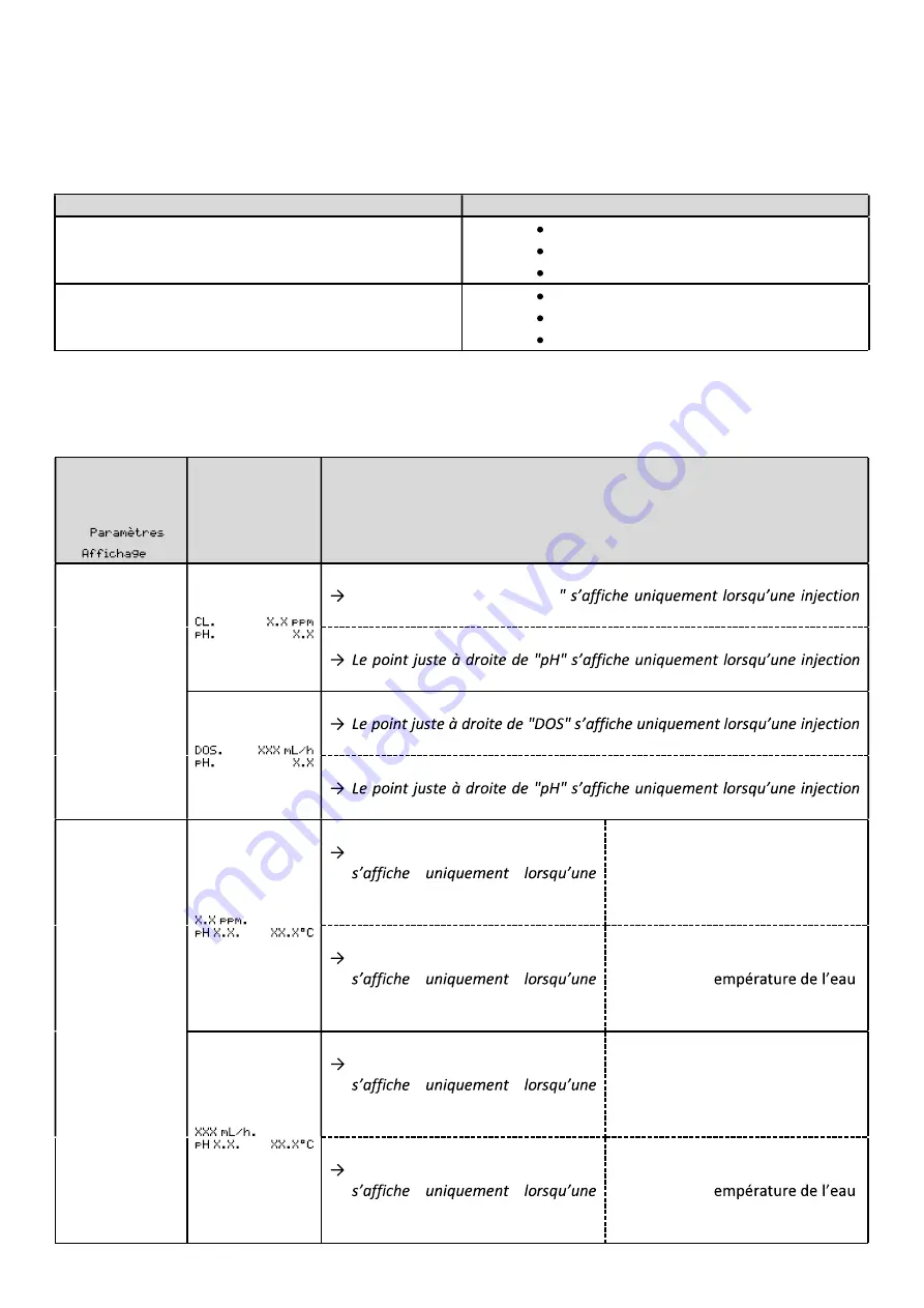 POOL Dosipool Ampero Instructions For Use Manual Download Page 5