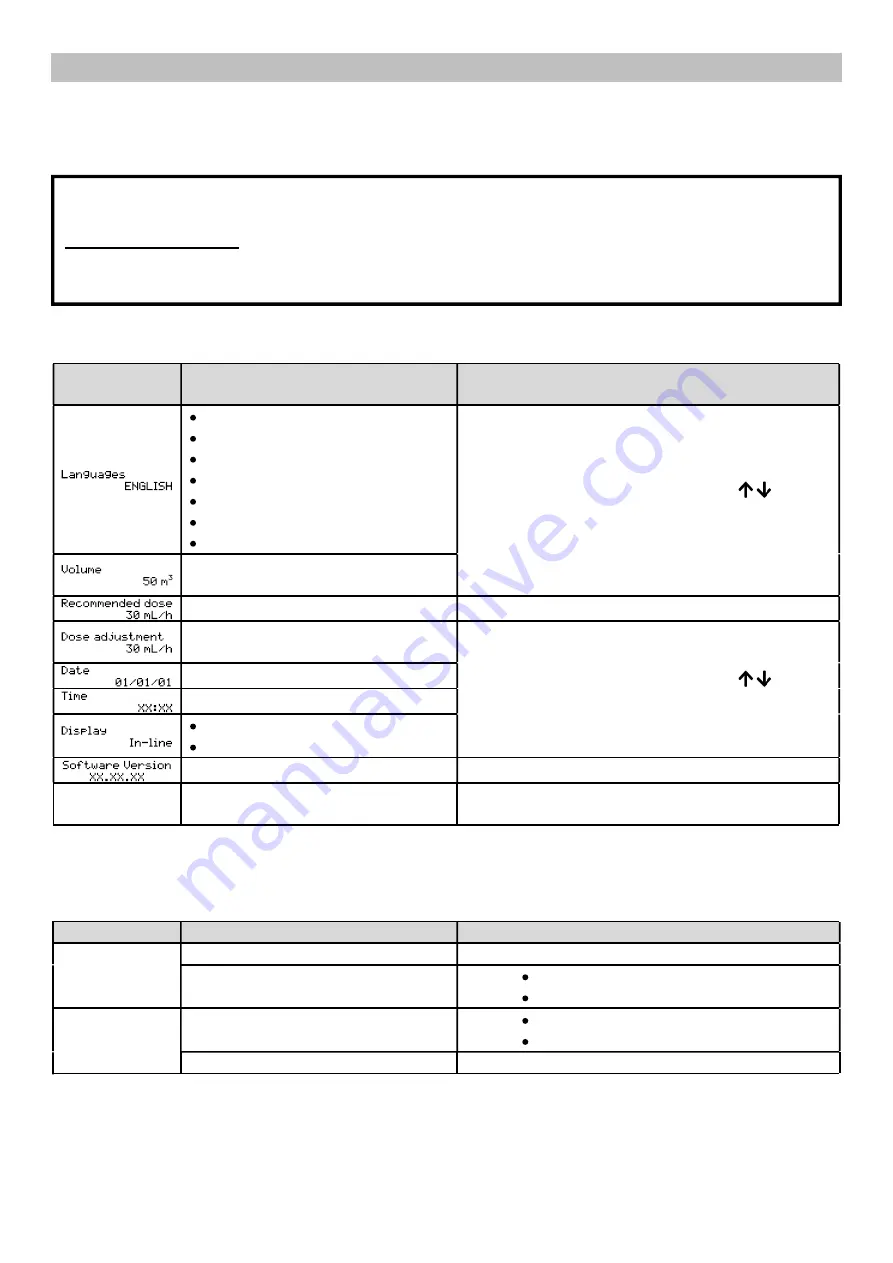 POOL Dosipool Ampero Instructions For Use Manual Download Page 23