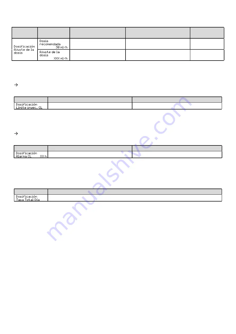 POOL Dosipool Ampero Instructions For Use Manual Download Page 50