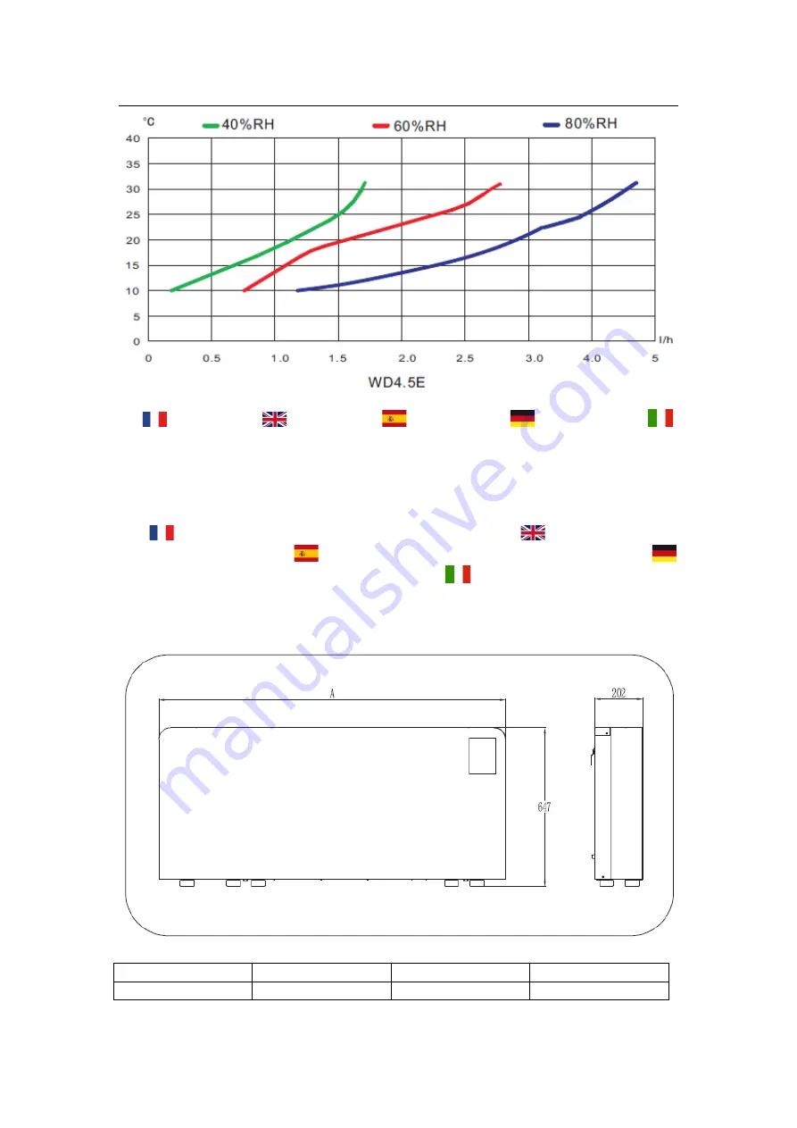 POOL WD 2.2 E User Manual Download Page 20