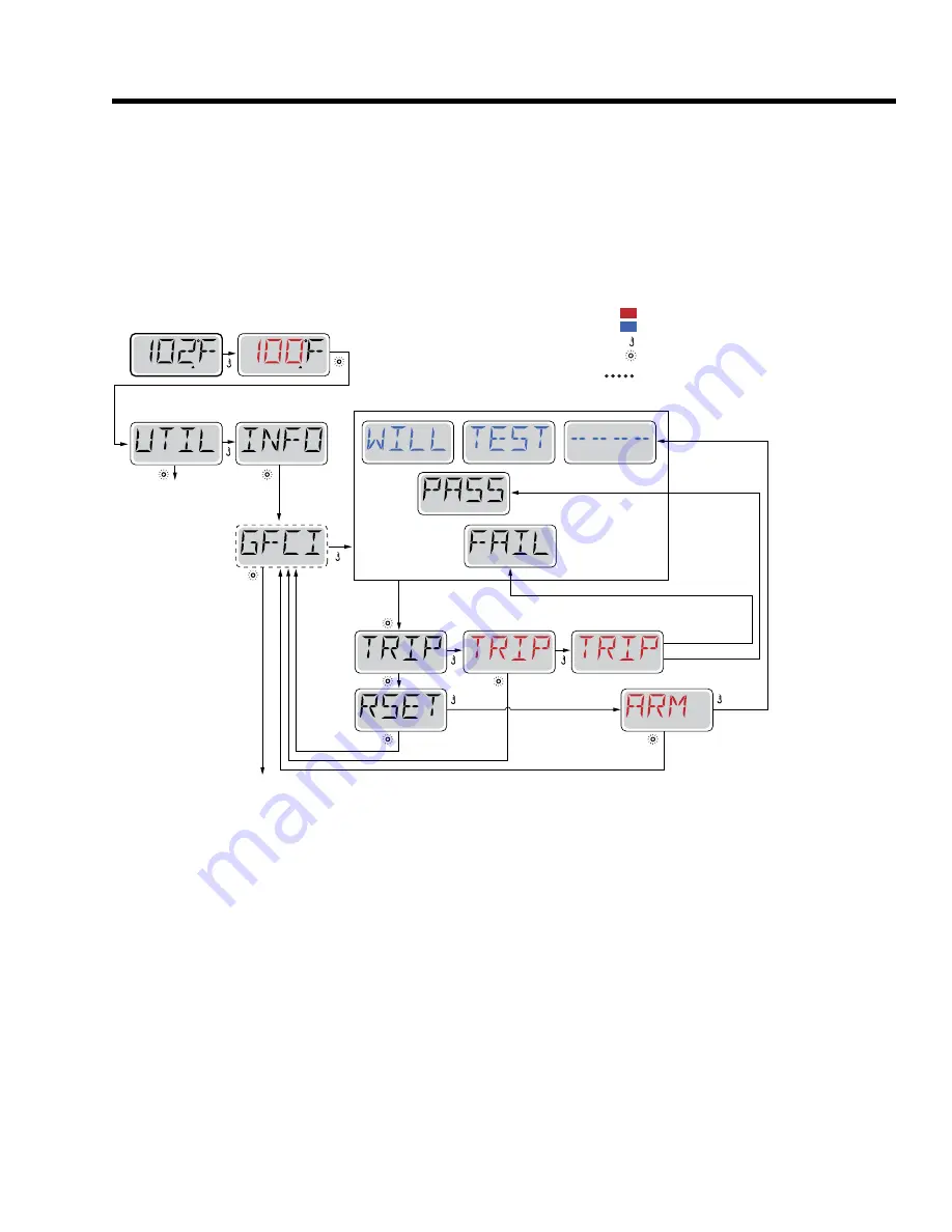 Pooli OS030994B Product Manual Download Page 24