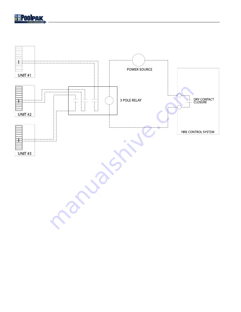 PoolPak AW 0550 Engineering Manual Download Page 60