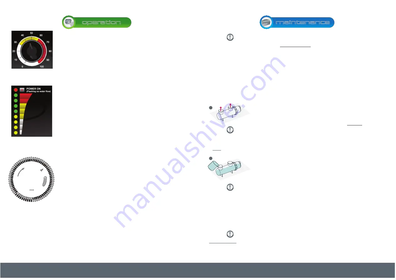 PoolRite ChloroMaster Quick Start Manual Download Page 2