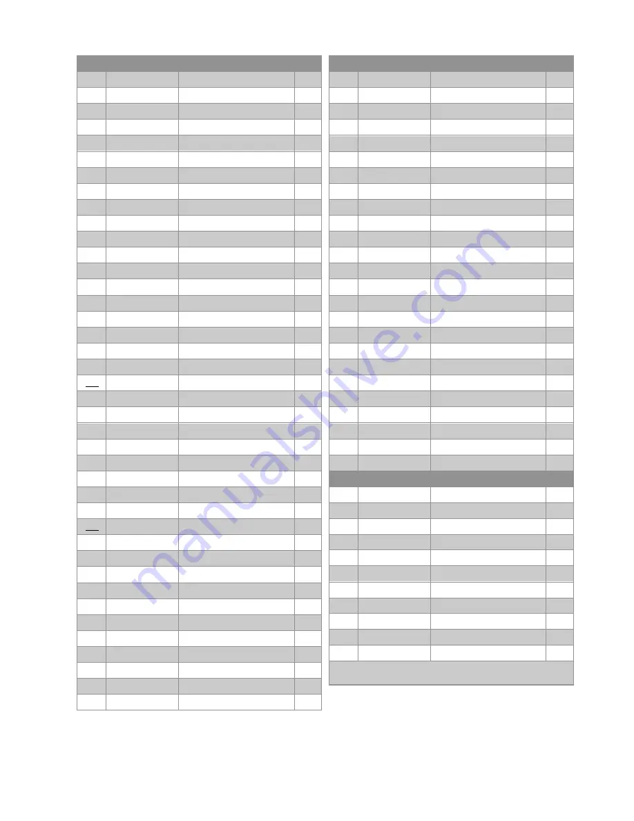 POP NUT PNT800L-PC Maintenance Manual Download Page 11