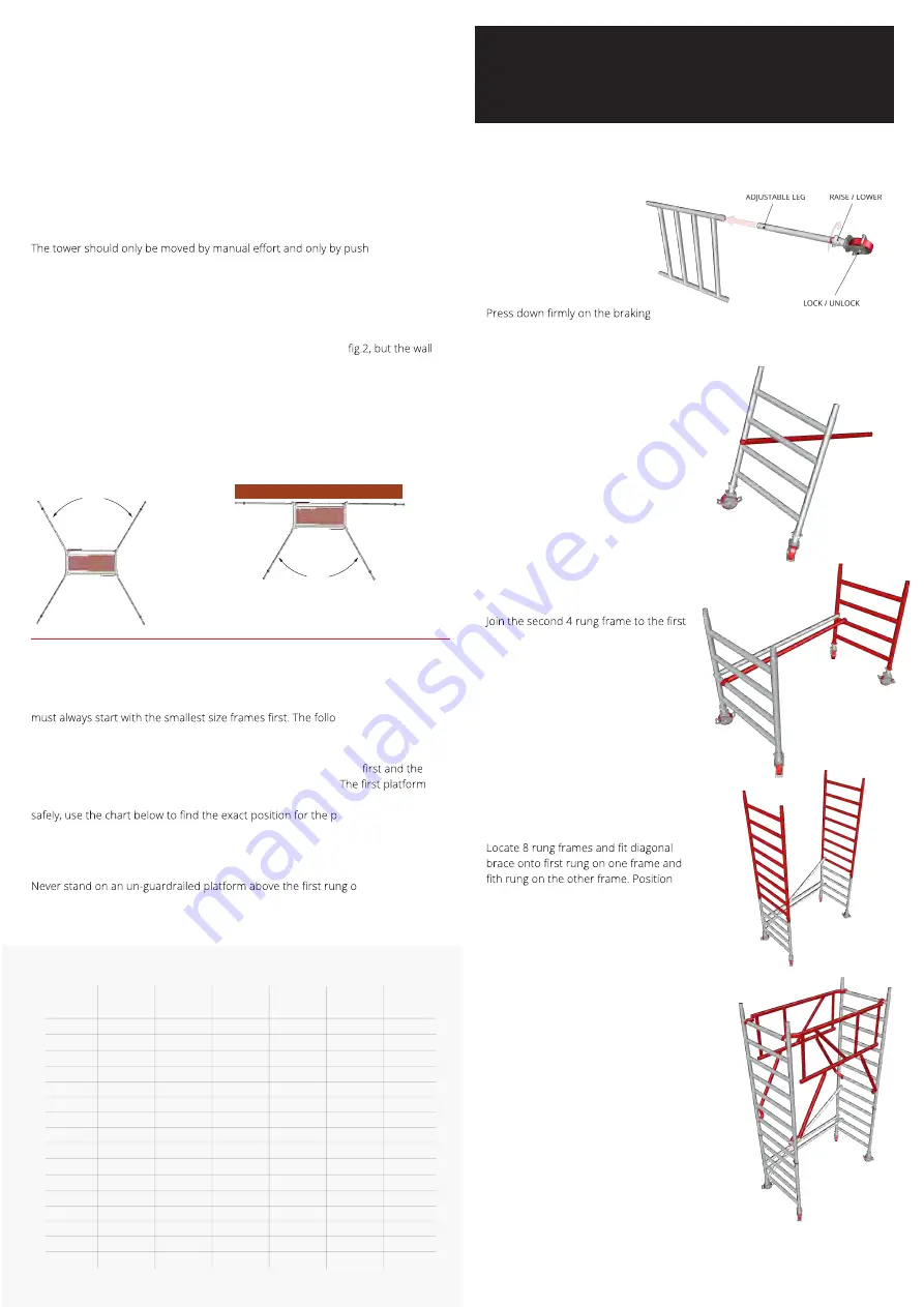 POP UP EIGER 250 Assembly Manual Download Page 3