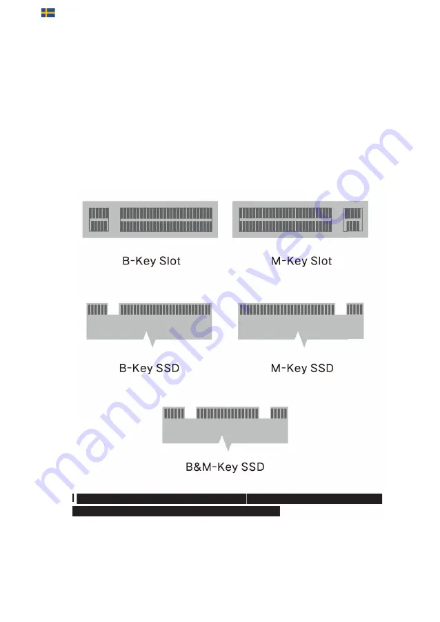 Poppstar M.2 NVMe Instructions For Use Manual Download Page 33