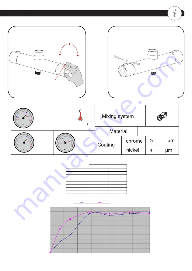 Porcelanosa noken Smart 100223946 N720000158 Installation Instructions Manual Download Page 9