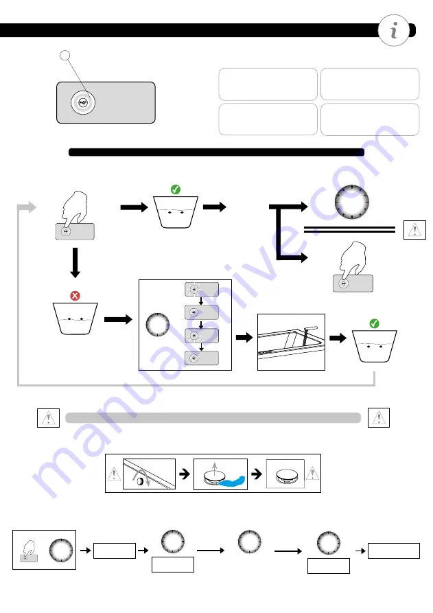 Porcelanosa noken SOLEIL SX2 Manual Download Page 5