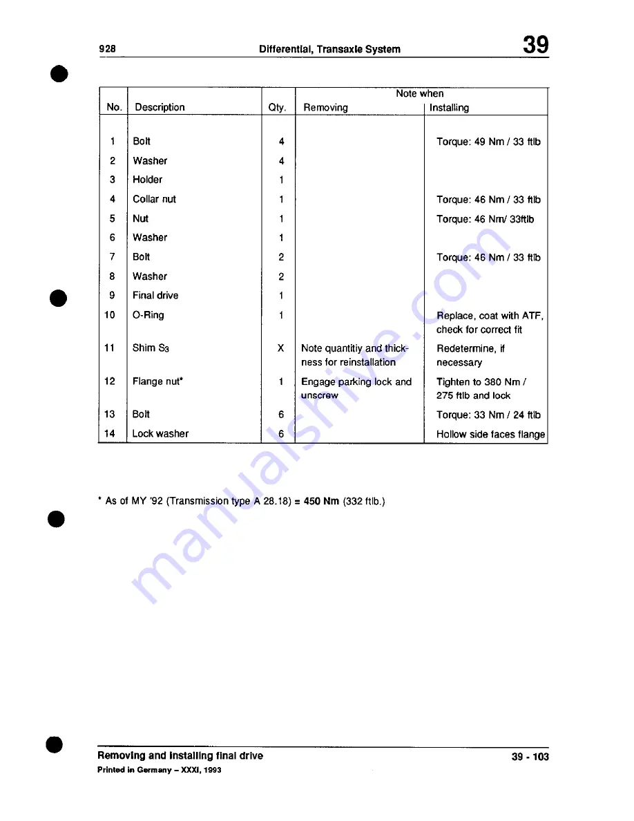 Porsche 1986 928 Workshop Manual Download Page 178