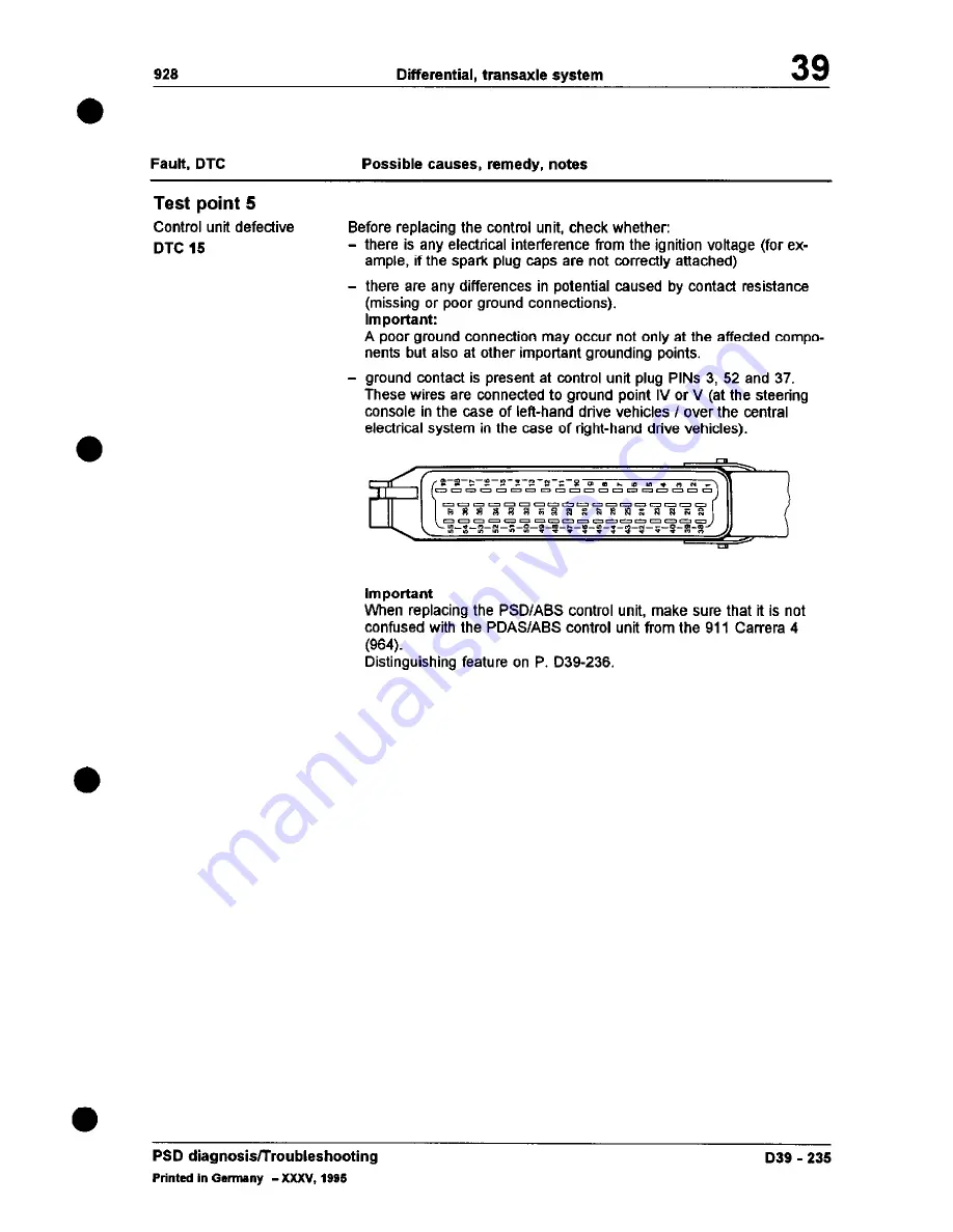 Porsche 1986 928 Workshop Manual Download Page 253