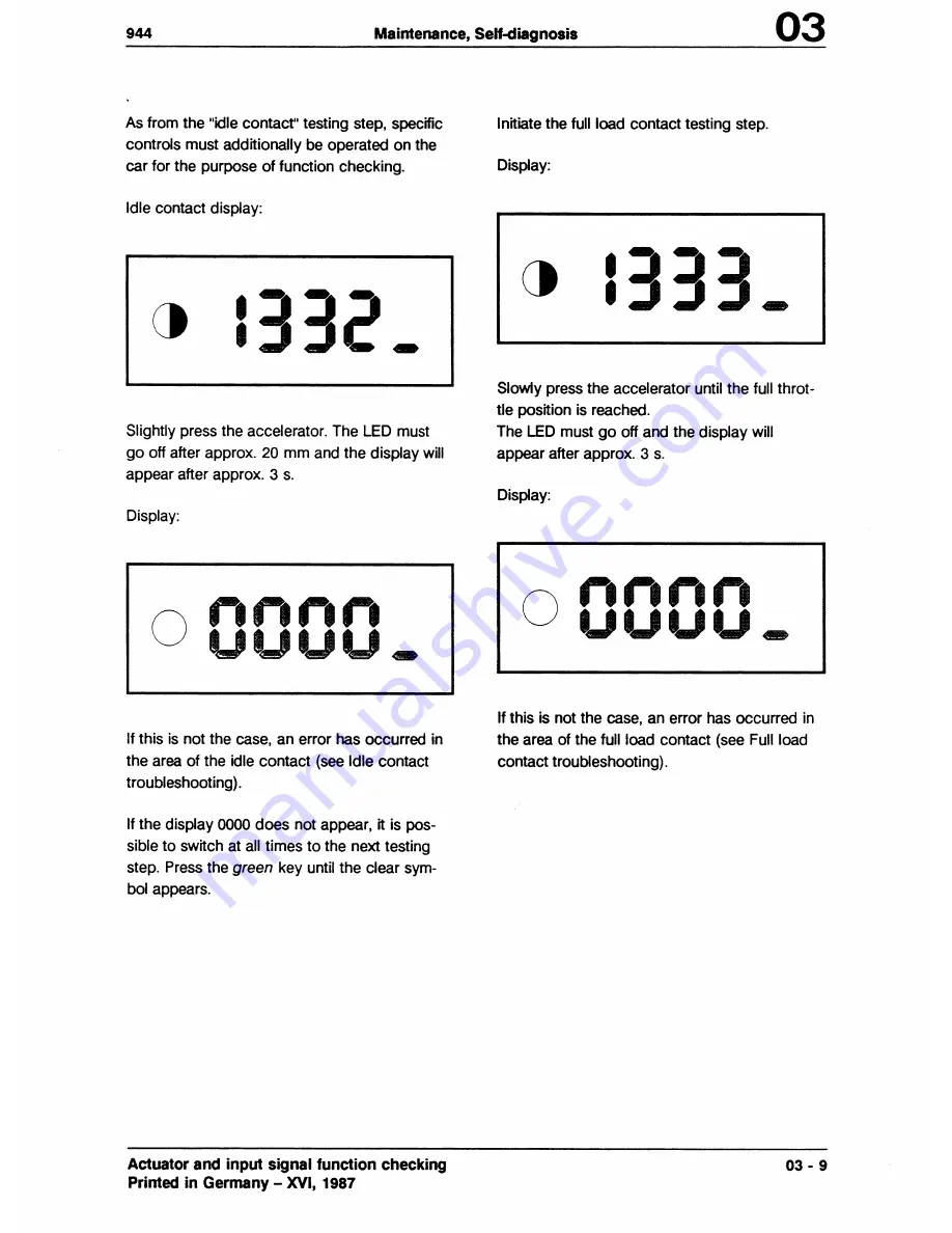 Porsche 1987 994 S Workshop Manual Download Page 21