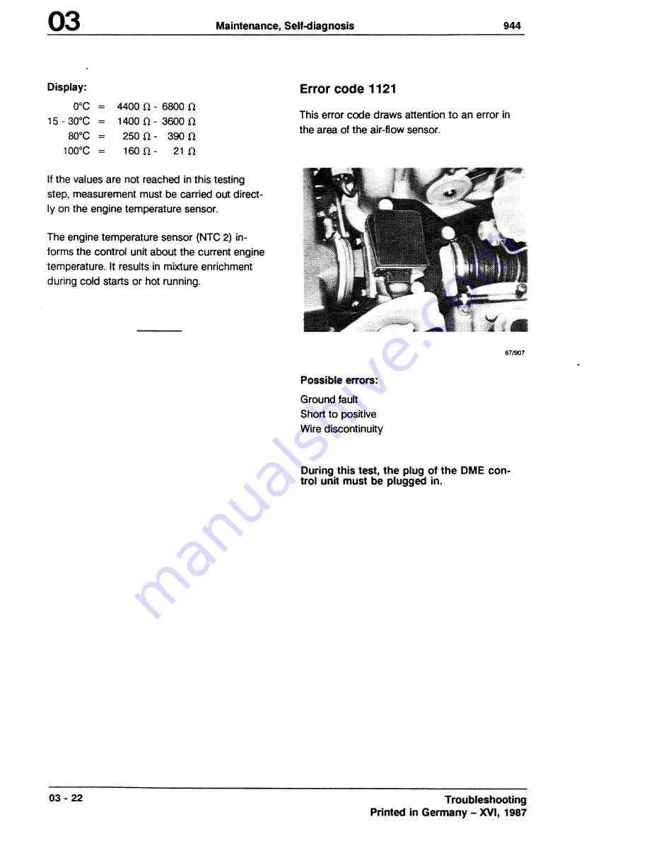 Porsche 1987 994 S Workshop Manual Download Page 31