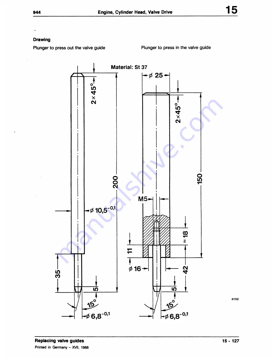 Porsche 1987 994 S Workshop Manual Download Page 90