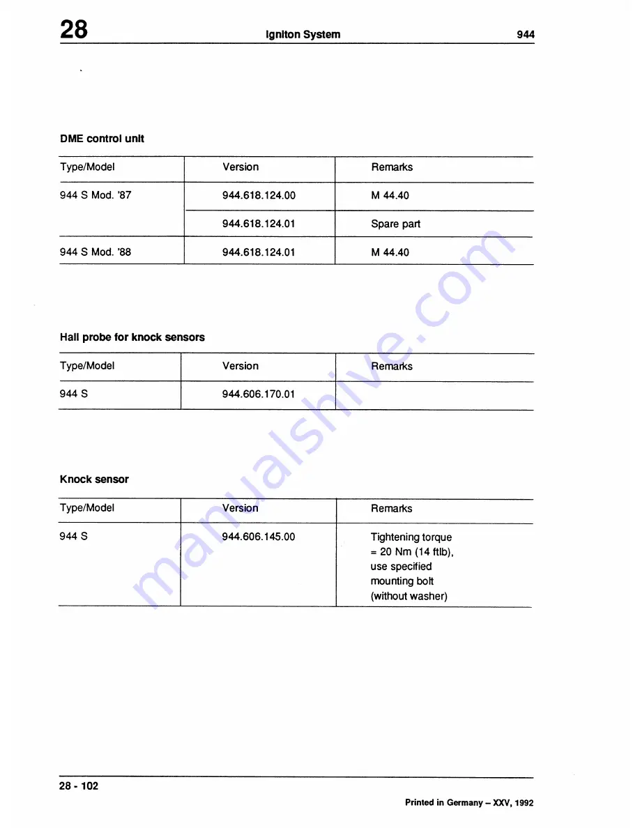 Porsche 1987 994 S Workshop Manual Download Page 113