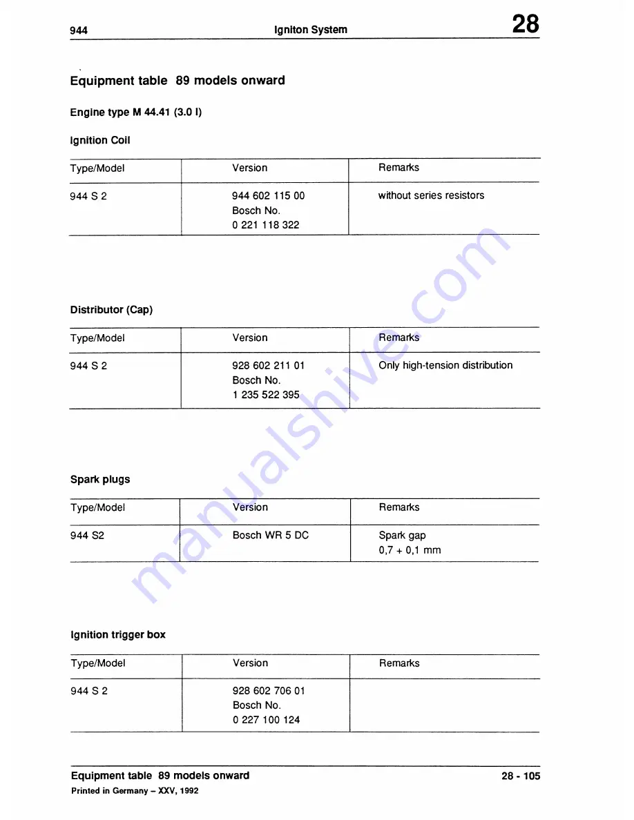 Porsche 1987 994 S Workshop Manual Download Page 116