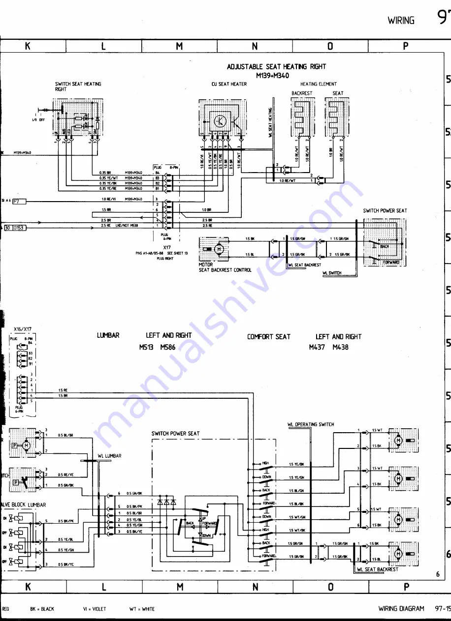 Porsche 2000 Boxter 986 Technical Manual Download Page 27