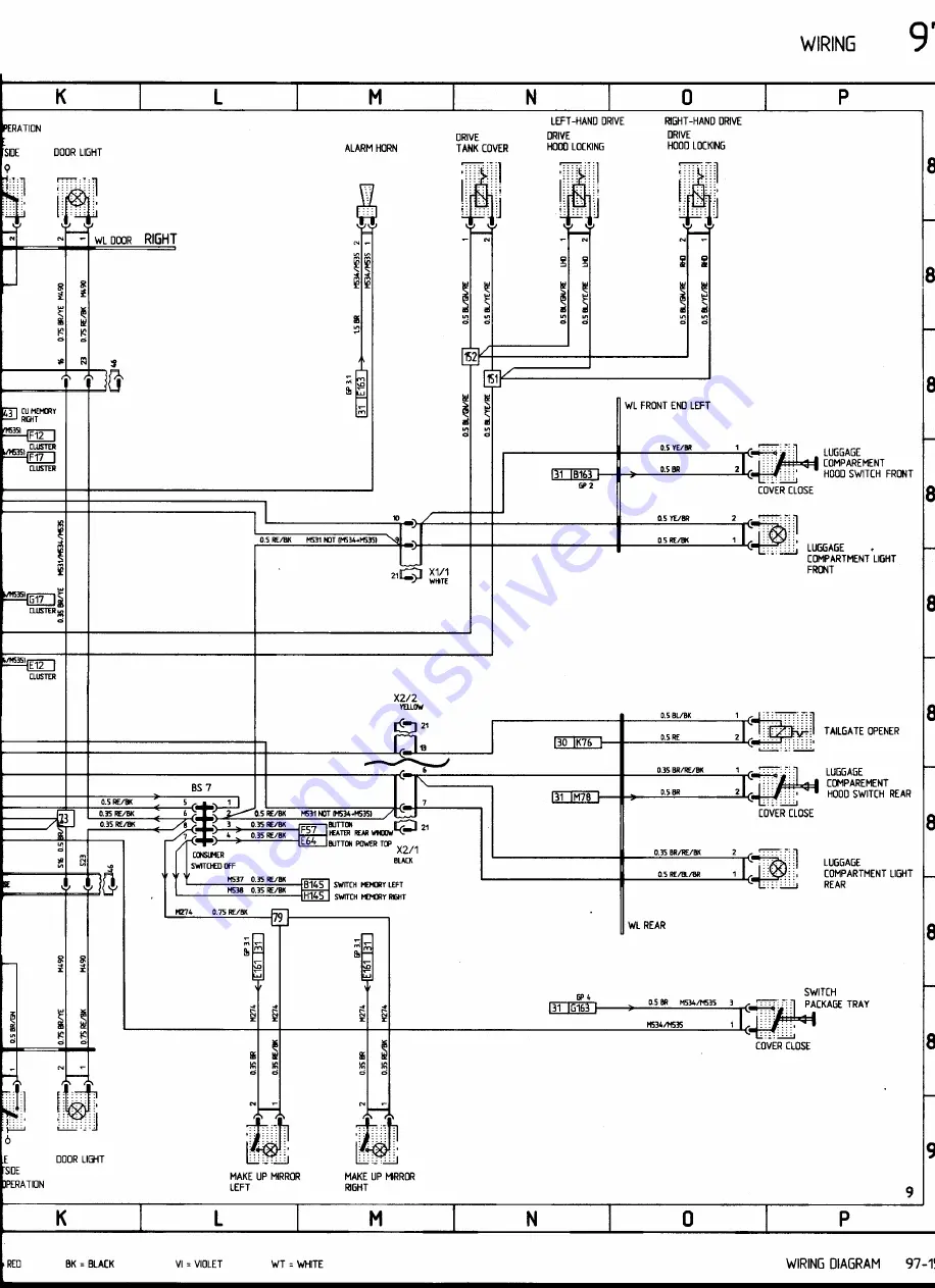 Porsche 2000 Boxter 986 Technical Manual Download Page 36