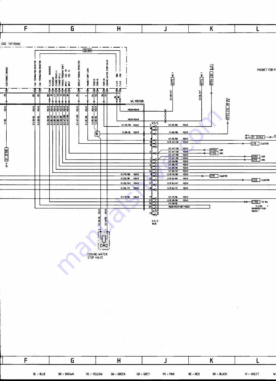 Porsche 2000 Boxter 986 Technical Manual Download Page 41