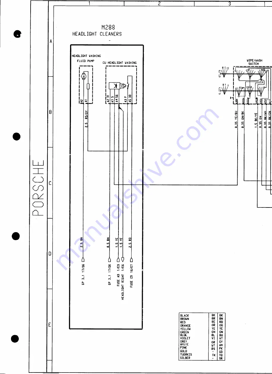 Porsche 2000 Boxter 986 Technical Manual Download Page 103