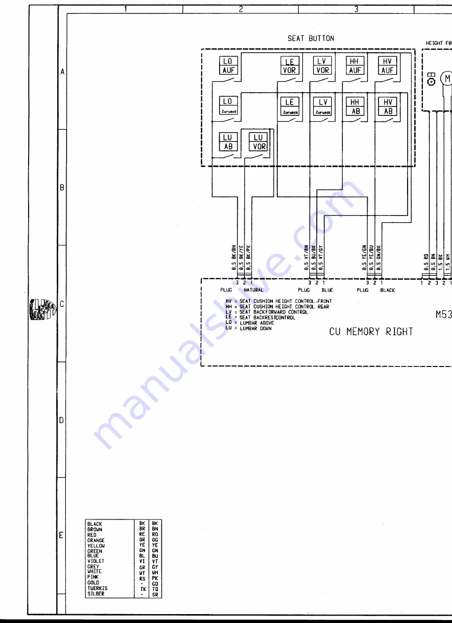 Porsche 2000 Boxter 986 Technical Manual Download Page 123