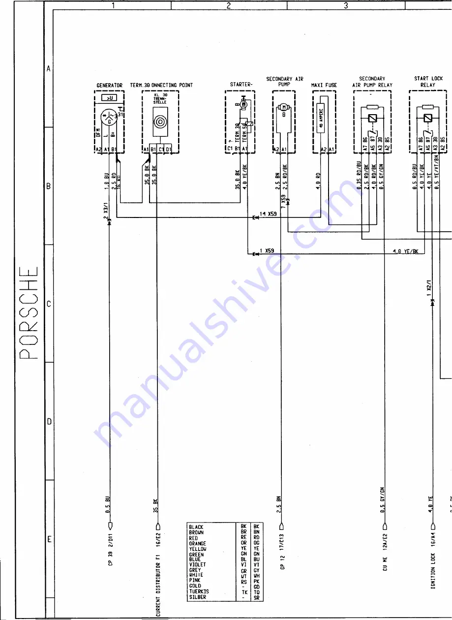 Porsche 2000 Boxter 986 Technical Manual Download Page 159