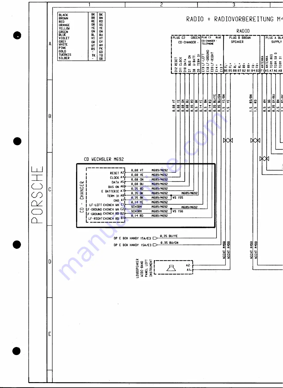 Porsche 2000 Boxter 986 Technical Manual Download Page 171