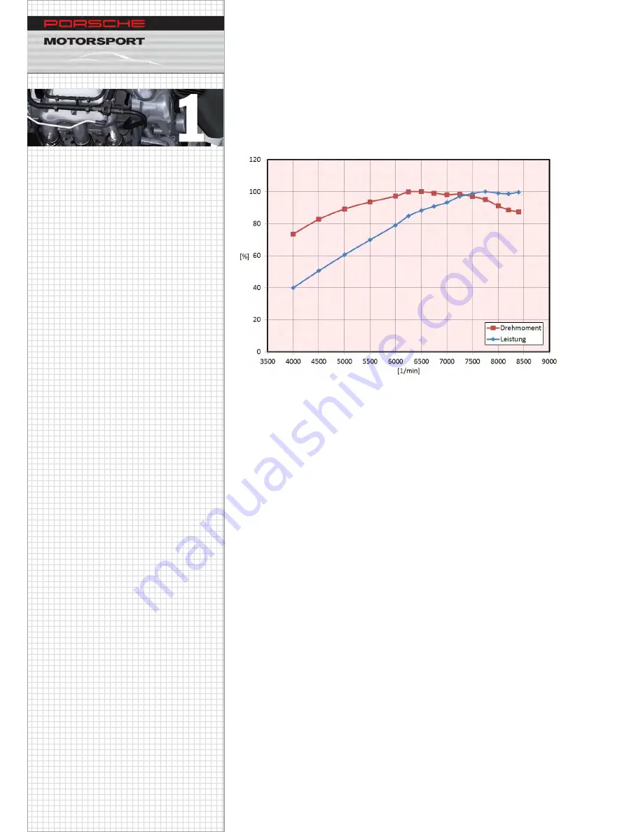 Porsche 2015 911 GT3 Cup Technical Manual Download Page 15