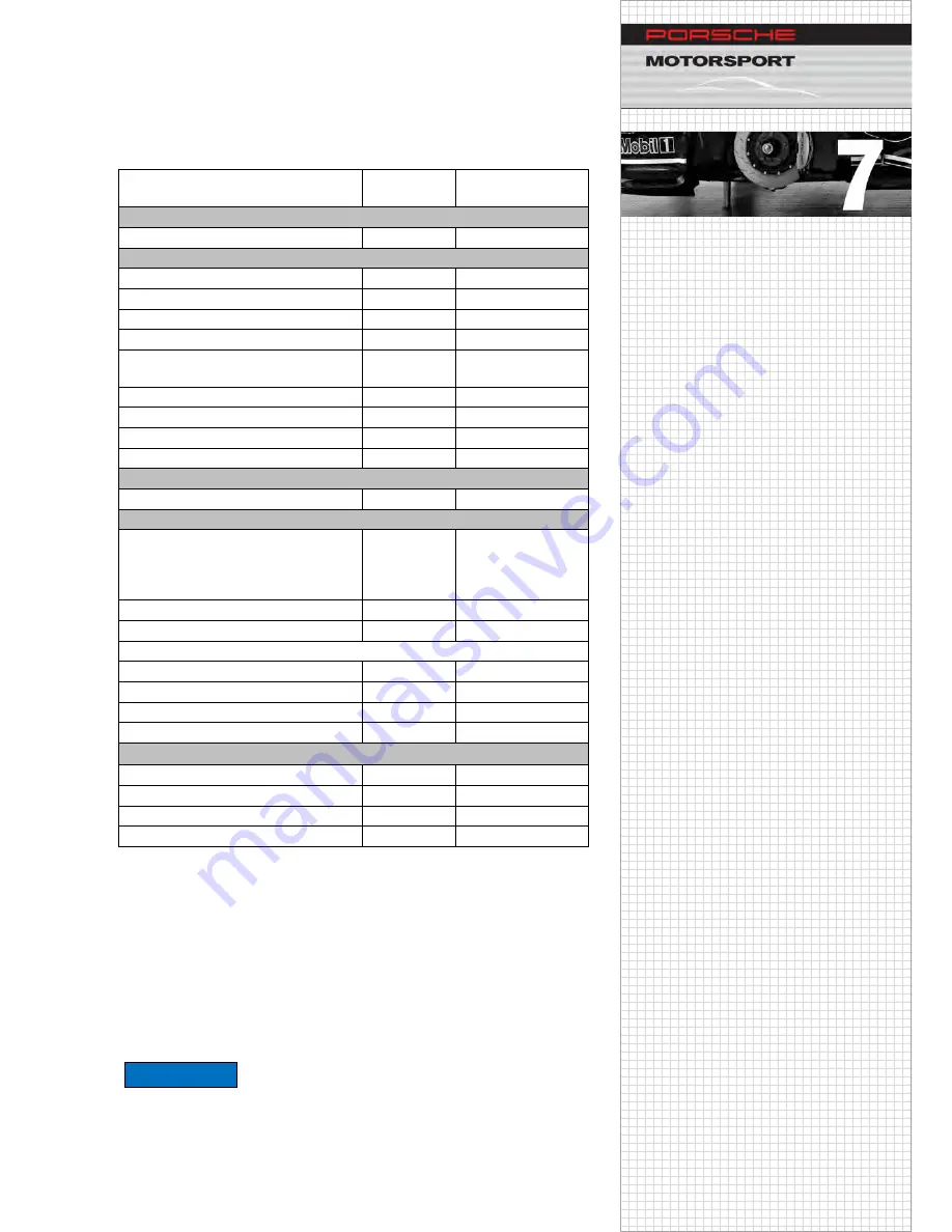 Porsche 2015 911 GT3 Cup Technical Manual Download Page 298