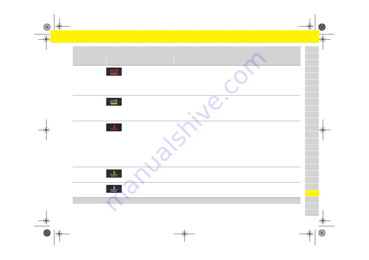 Porsche 718 Spyder Owner'S Manual Download Page 264