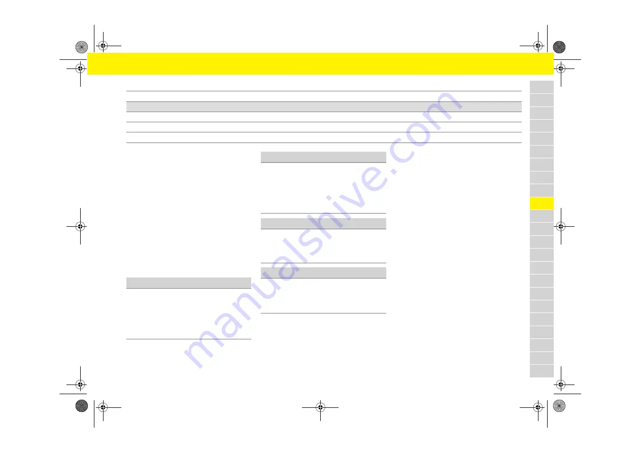 Porsche 7PP.971.675.AC Manual Download Page 201