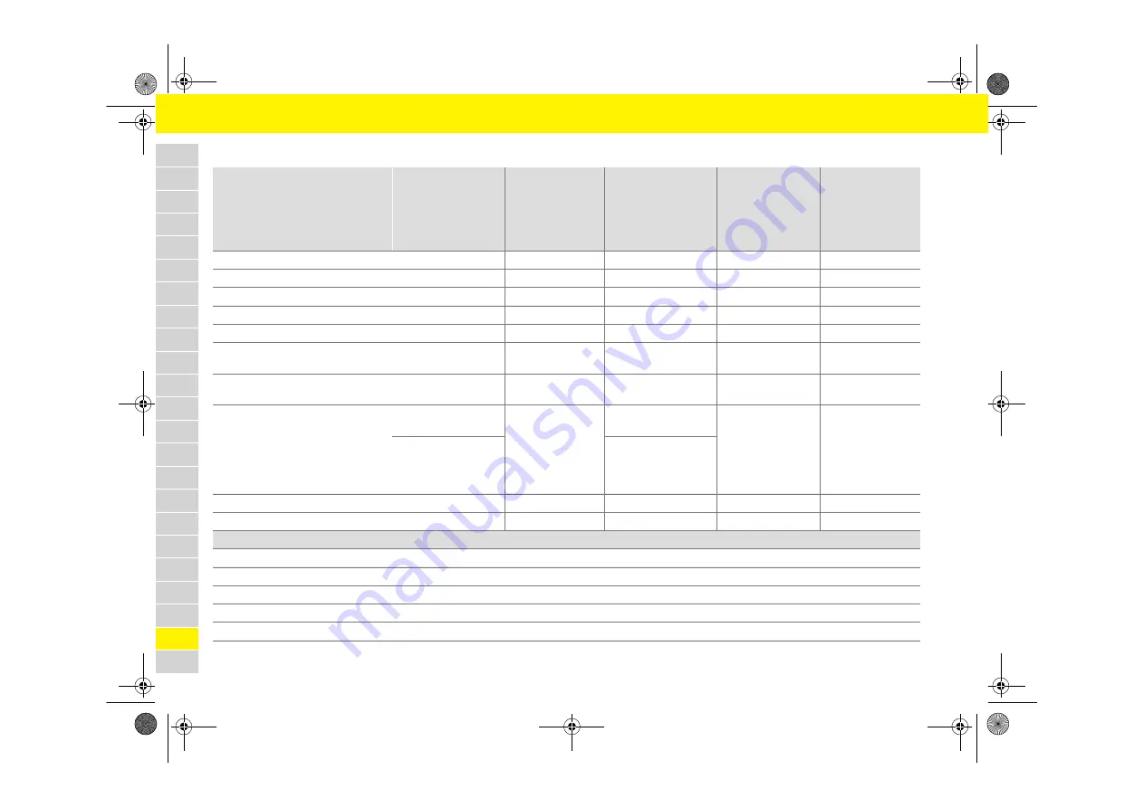 Porsche 7PP.971.675.AC Manual Download Page 438