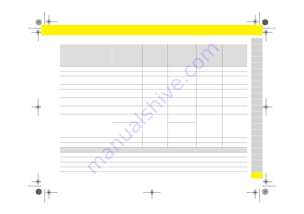 Porsche 7PP.971.675.AC Manual Download Page 459