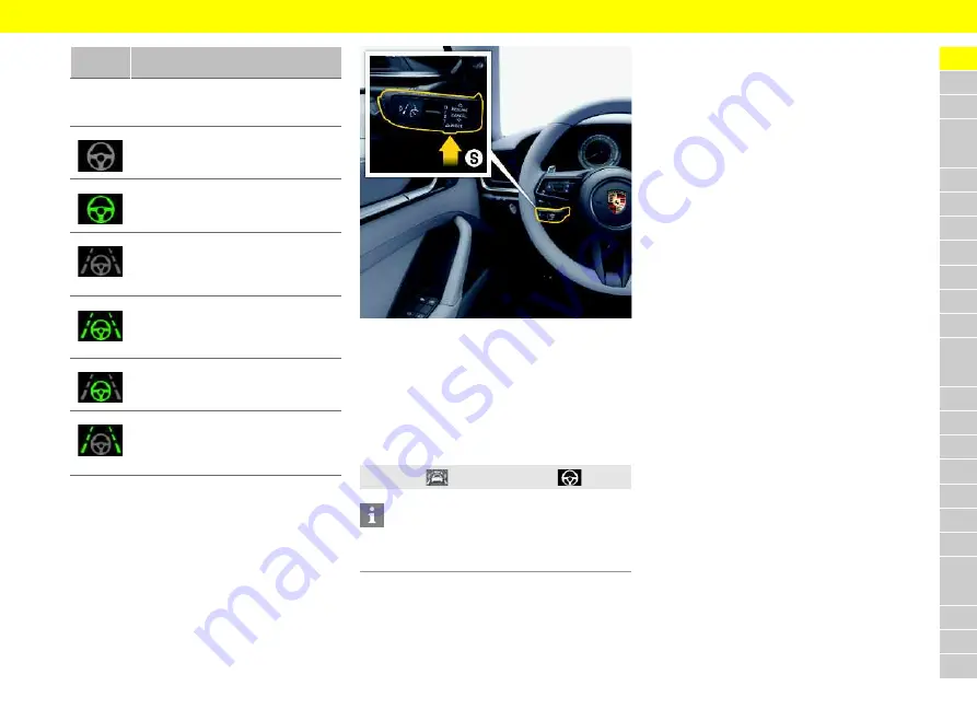 Porsche 911 2020 Owner'S Manual Download Page 37