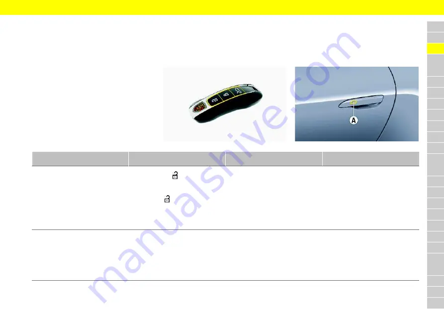 Porsche 911 2020 Owner'S Manual Download Page 87