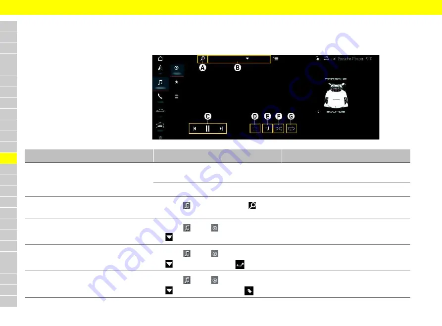 Porsche 911 2020 Owner'S Manual Download Page 170