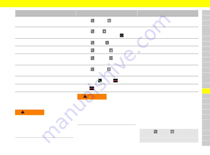 Porsche 911 2020 Owner'S Manual Download Page 191