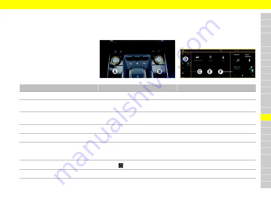 Porsche 911 2020 Owner'S Manual Download Page 199