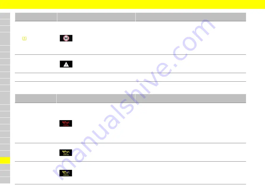 Porsche 911 2020 Owner'S Manual Download Page 286