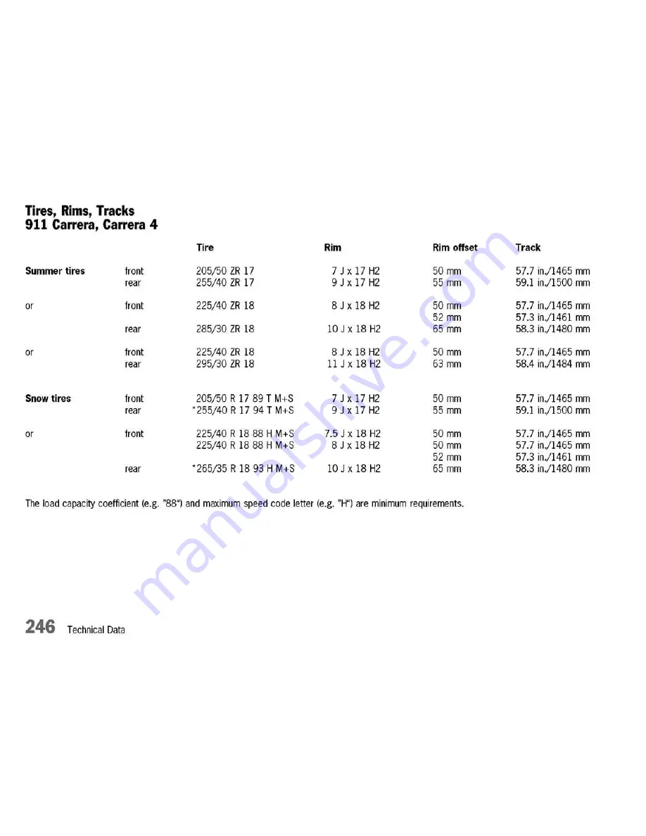 Porsche 911 CARRERA - 2003 Manual Download Page 246