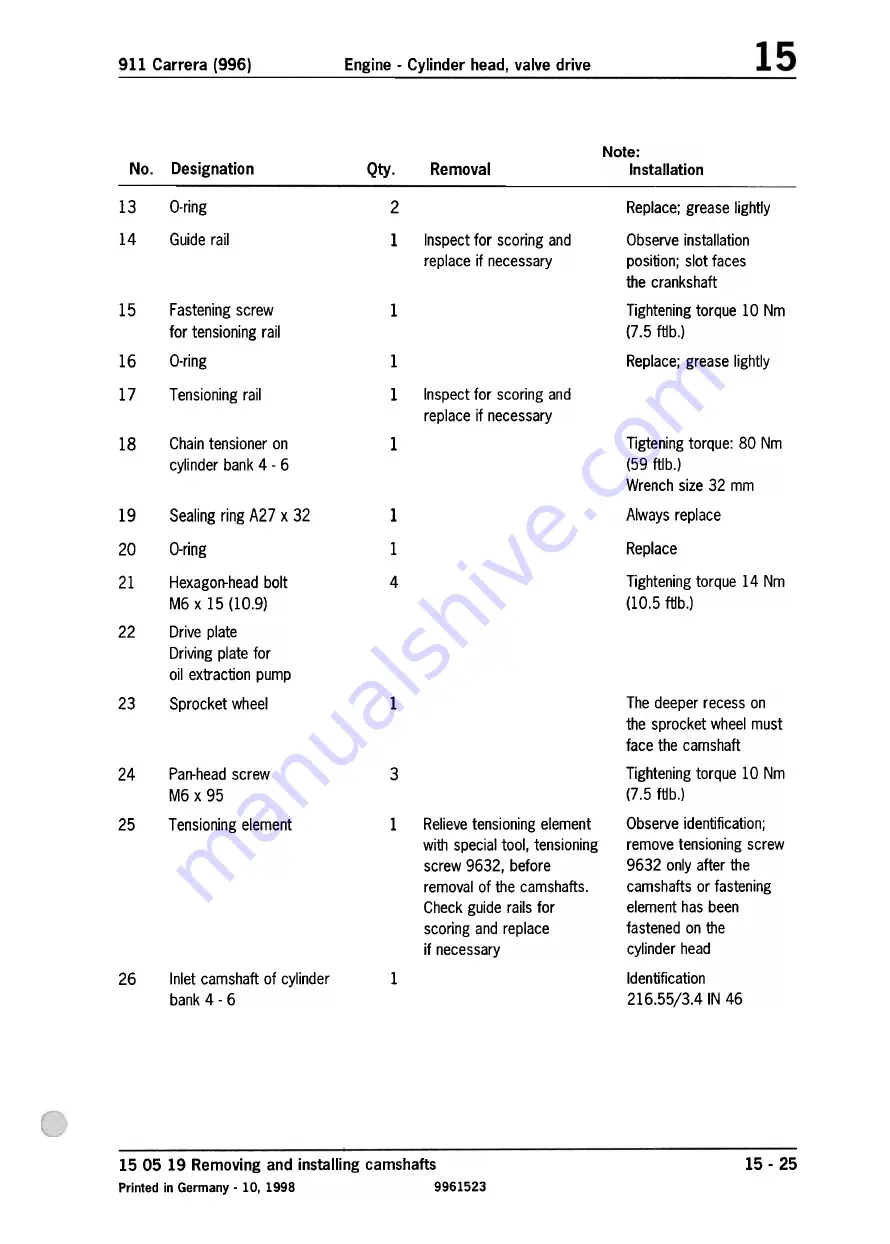 Porsche 911 Carrera (996) Technical Manual Download Page 30