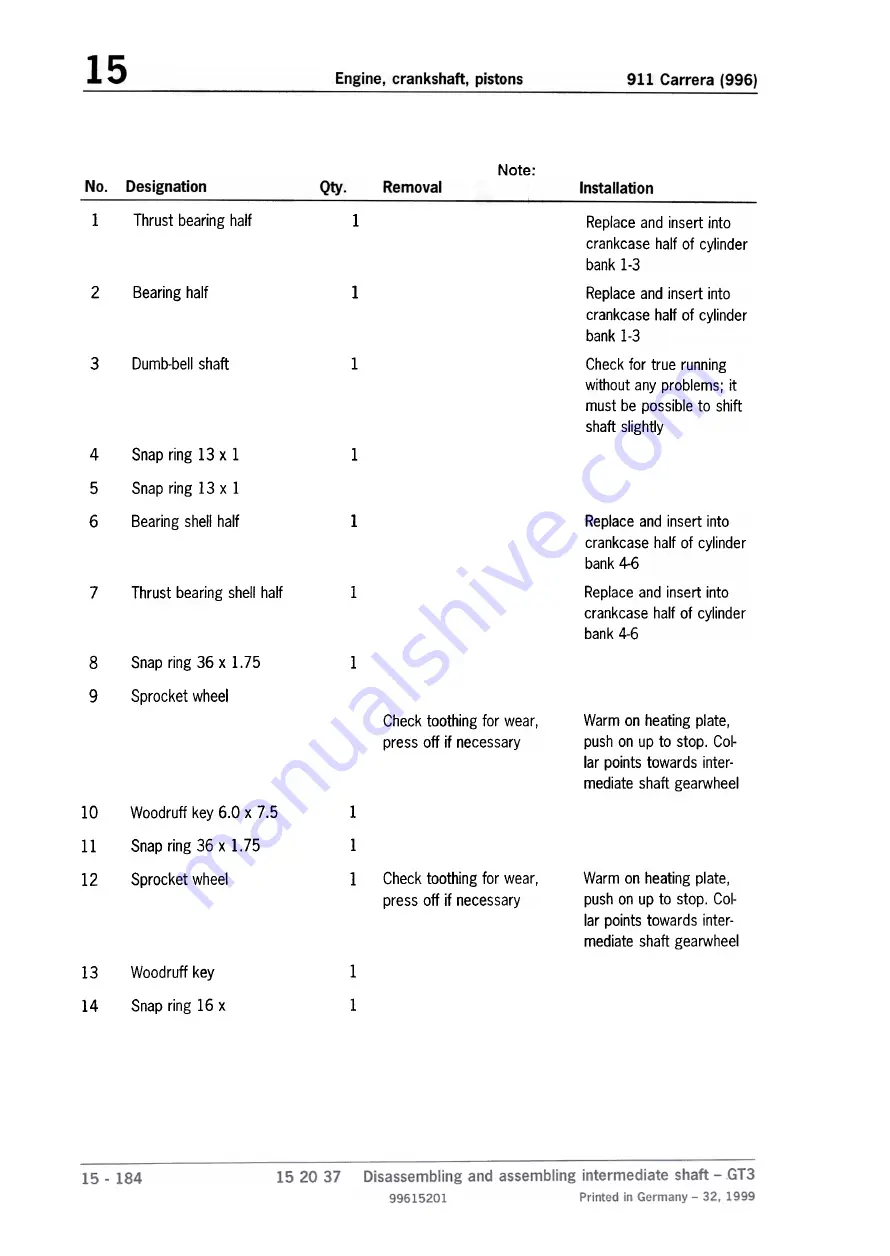 Porsche 911 Carrera (996) Technical Manual Download Page 166