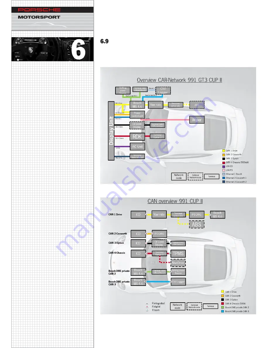 Porsche 911 GT3 Cup 2018 Techical Manual Download Page 357