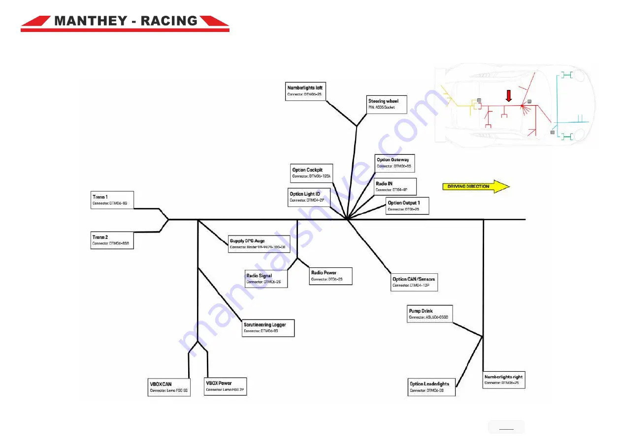 Porsche 911 GT3 Cup MR Gen. II Technical Manual Download Page 64