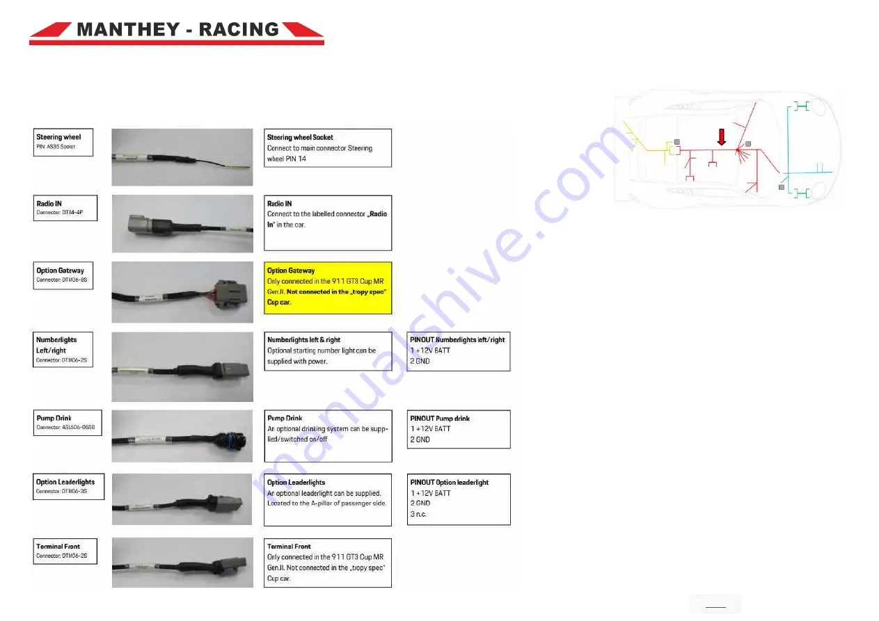 Porsche 911 GT3 Cup MR Gen. II Technical Manual Download Page 67