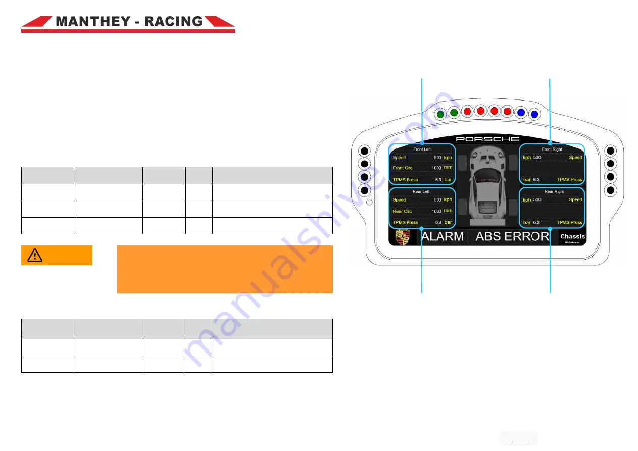 Porsche 911 GT3 Cup MR Gen. II Скачать руководство пользователя страница 85